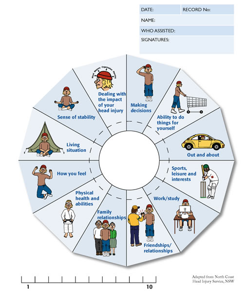 Transition wheel