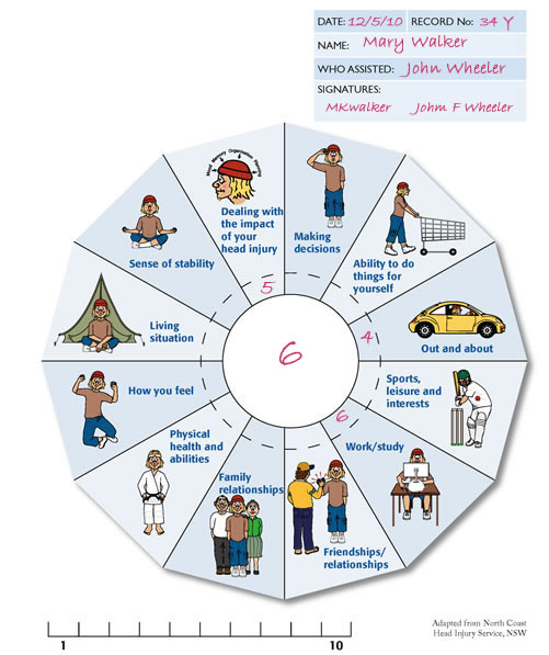 Completed Transition Wheel