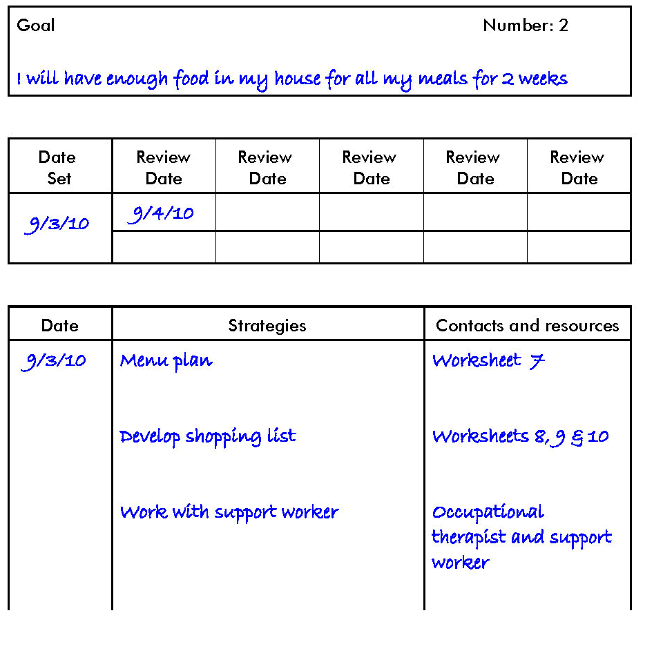 Worksheet 2 Goals B Example